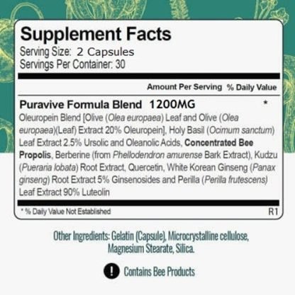 Puravive Ingredients